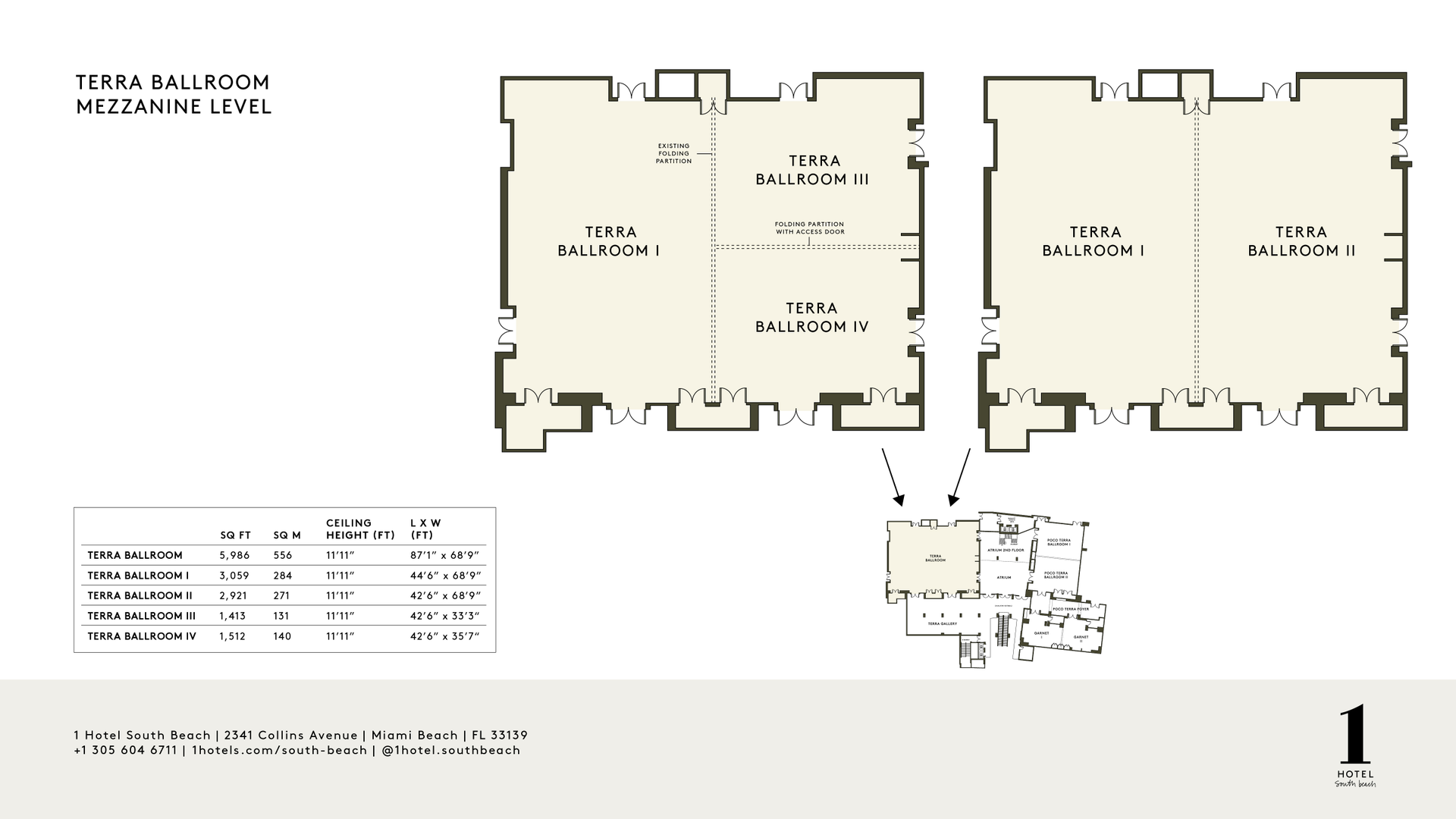 Plattegrond van de Terra-balzaal